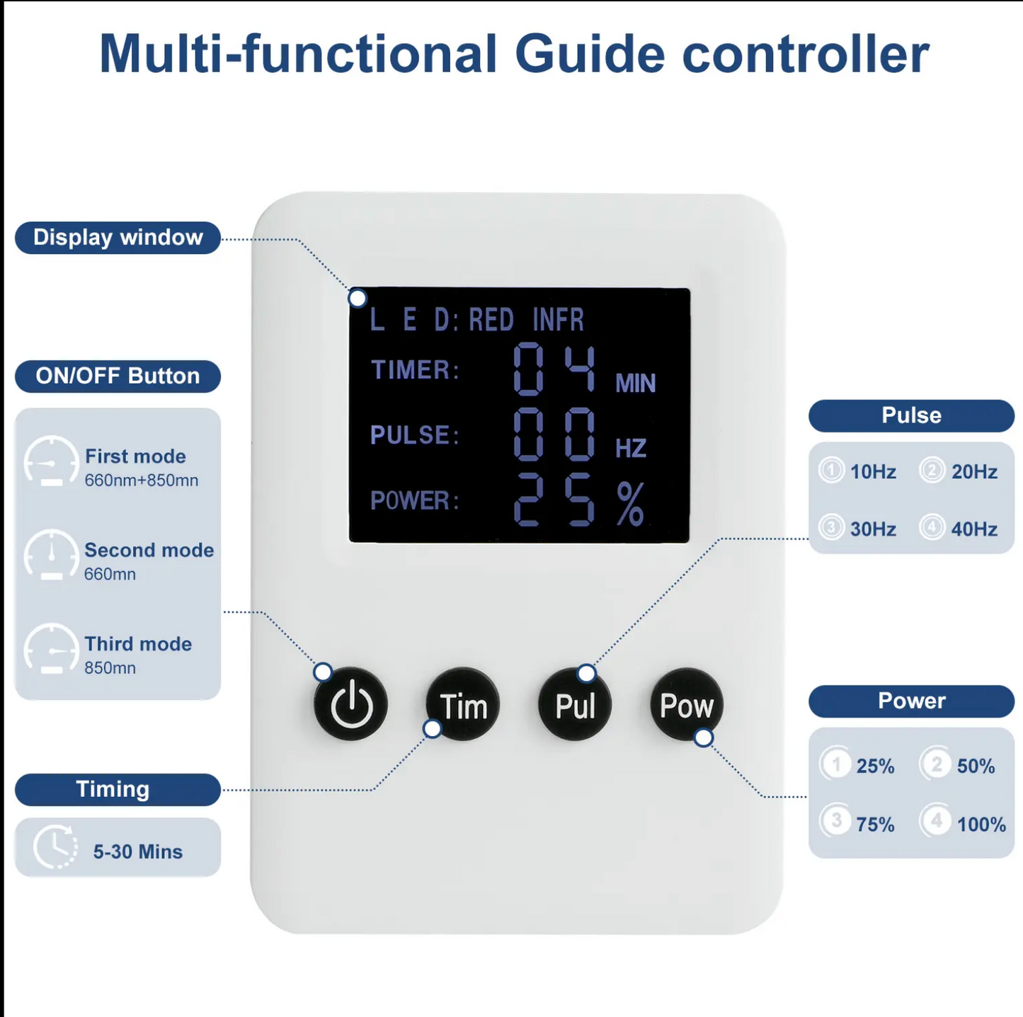 Full-Body Red Light Therapy Panel – Ultimate Recovery & Wellness Solution