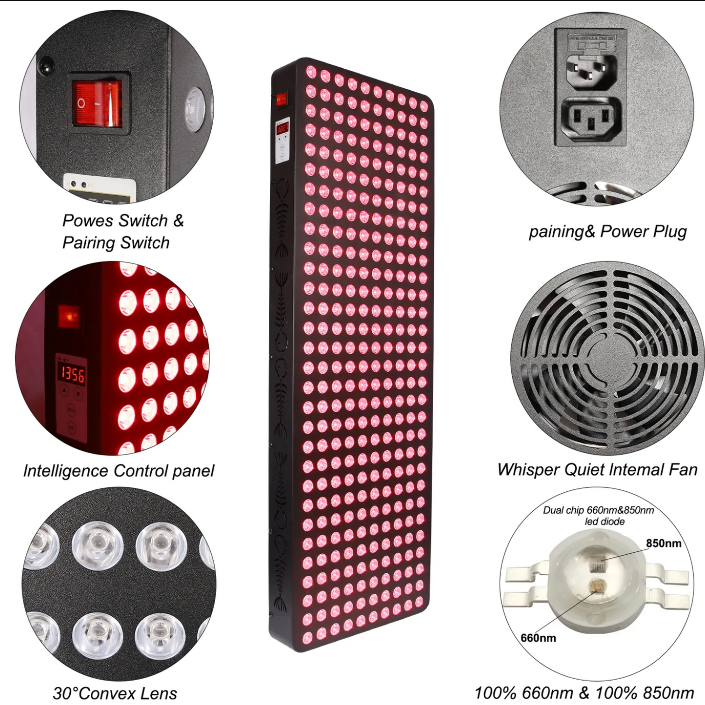 Red & Near-Infrared Light Therapy Panel – Professional-Grade Pain Relief & Recovery