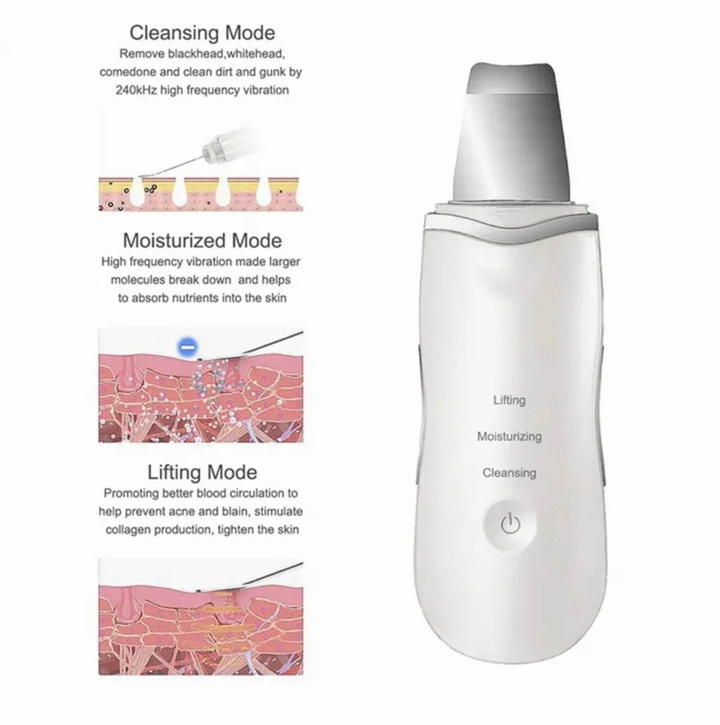 PureWave™ Ultrasonic Skin Scrubber